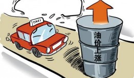 昆明油价爆料最新消息